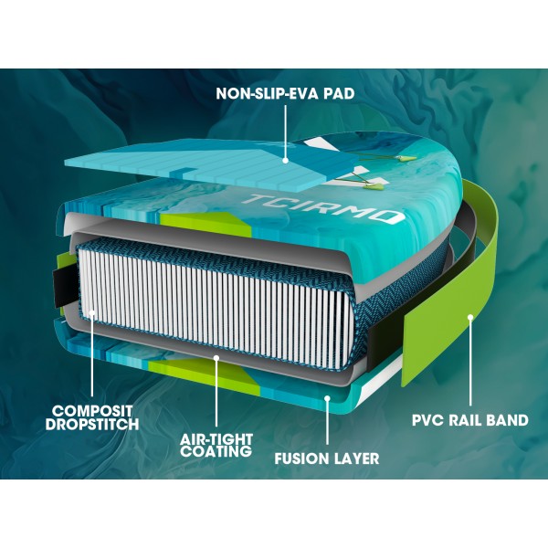 Wave Rhythm Green 10’6’’ Paddle Board