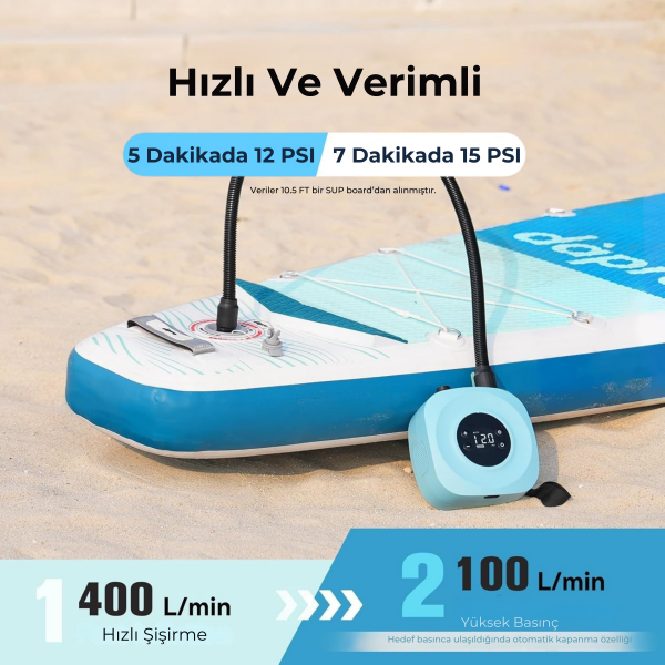 SavaBoards D18Pro şarjlı sup pompası 15 psi otomatik elektrikli paddle board pompası