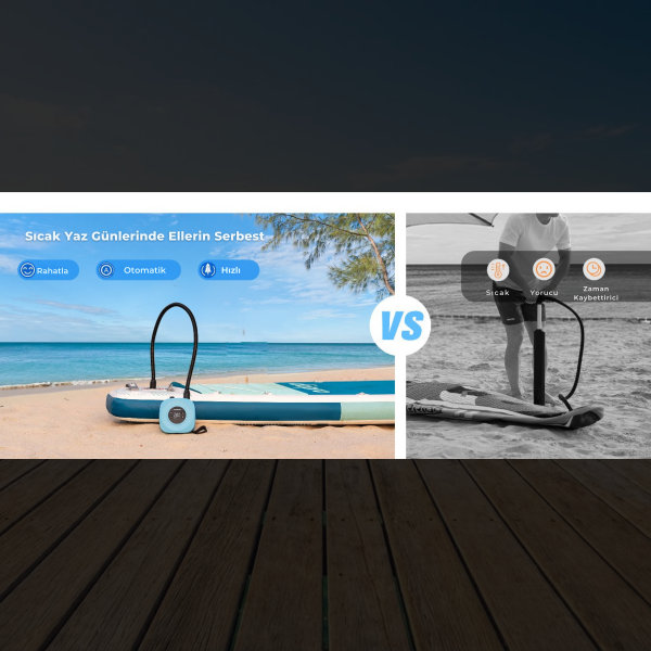 SavaBoards D18Pro şarjlı sup pompası 15 psi otomatik elektrikli paddle board pompası