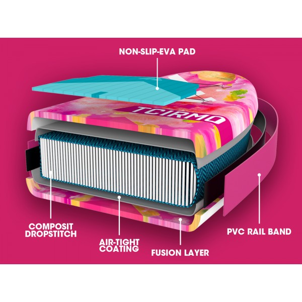 Wave Rhythm Pink 10’6’’ Paddle Board