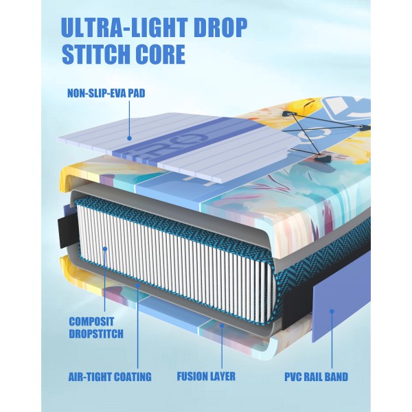 Wave Glide Flowers  11' Paddle Board