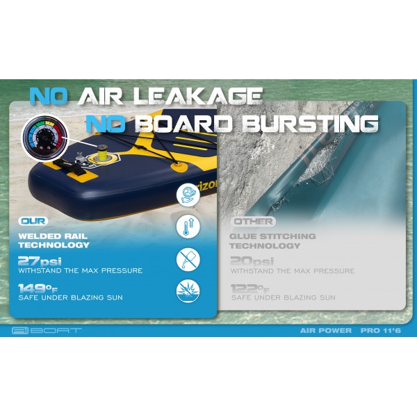Air Power 11' 6" Paddle Board 