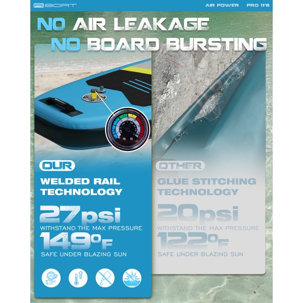 Air Power 11' 6" Paddle Board 